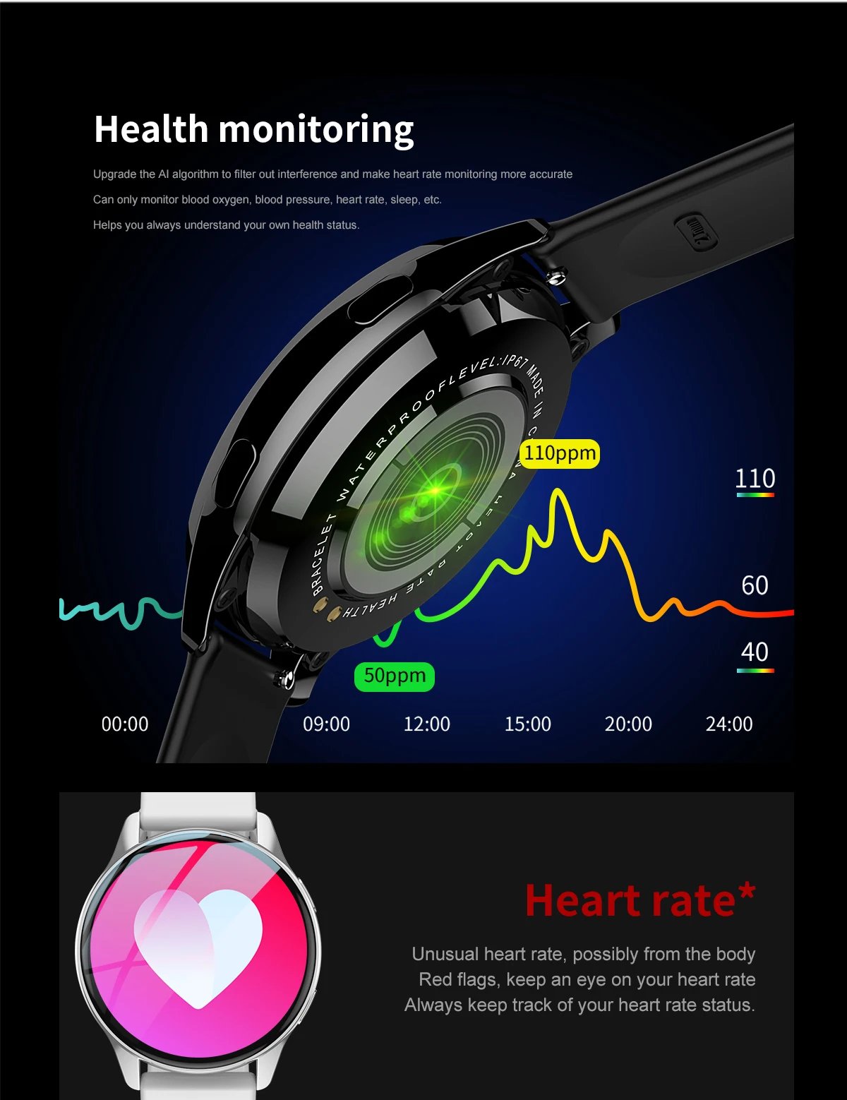 LIGE Smartwatch for Men & Women LIGE Smartwatch for Men & Women